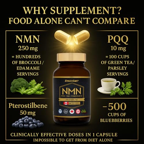 Ensonkan® NMN 250mg + PQQ + Pterostilbene – NAD+ Booster Supplement – 60 Vegan Capsules – Made in Canada