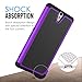 Sony Xperia C5 Ultra Case, MoKo [Shock Absorption] Slim Dual Layer Protective Case with Soft Silicone Bumper and Rigid PC Back Cover for Sony Xperia C5 Ultra 6.0 Inch (2015) - Purple