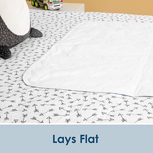 4 Pack of Washable Bed Pads for Incontinence, 34x36 Inches - Reusable Waterproof Mattress Sheet Protector Underpads