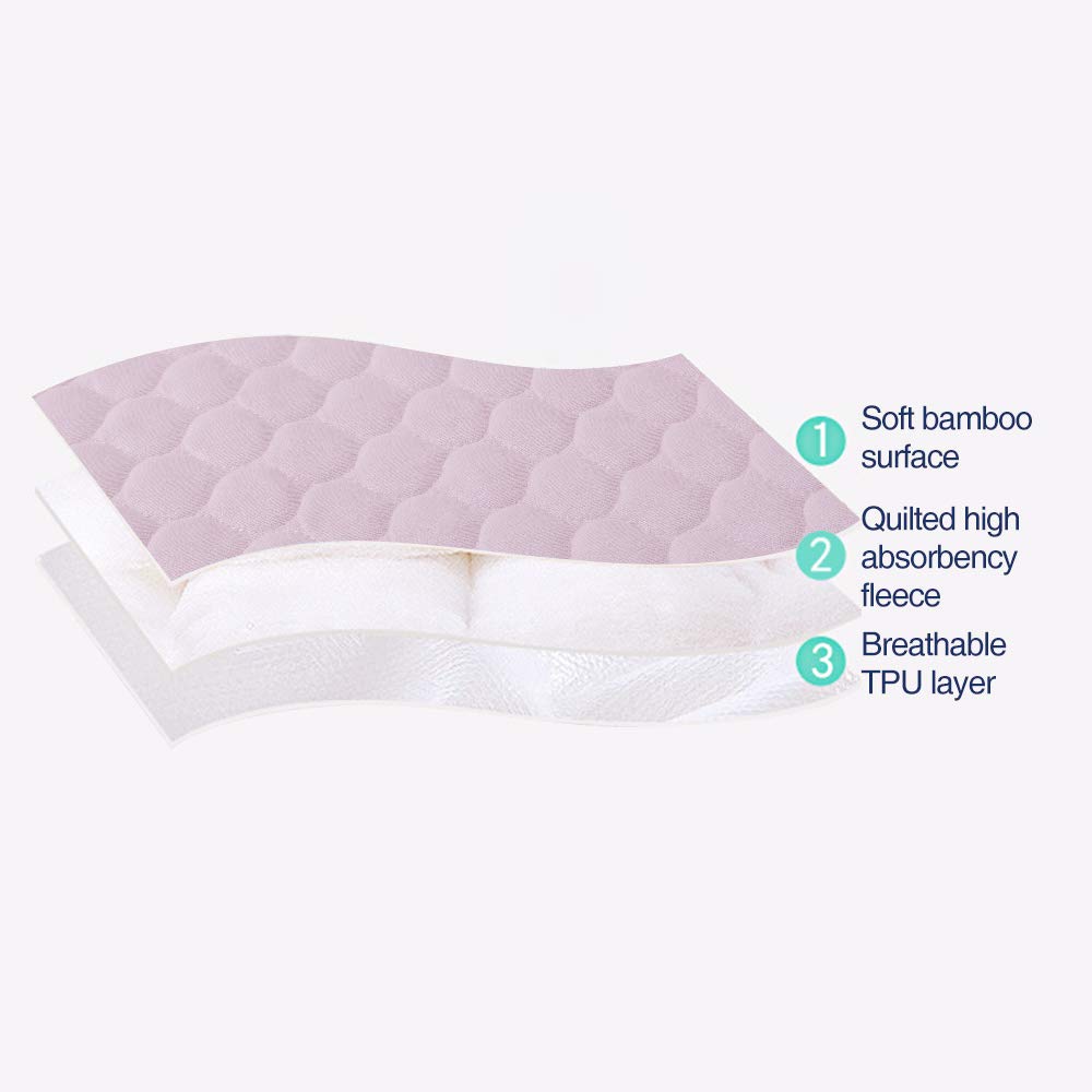 Changing Pad Liners Waterproof Quilted Bamboo Changing Table Cover