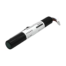 TAKOCI Replacement Battery for Bang & Olufsen