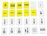 Learning Advantage 7986 F.U.N. Empty Number Line Card Set, Grade 4 to 5