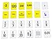 Learning Advantage 7986 F.U.N. Empty Number Line Card Set, Grade 4 to 5