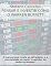 Livro PENSAR E INVESTIR COMO O WARREN BUFFETT. O manual que revela as estratégias e a mentalidade do maior investidor de todos os tempos.