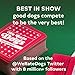 Chronicle Books We Rate Dogs! The Card Game for 3-6 Players, Ages 8+ - Fast-Paced Card Game Where Good Dogs Compete to be The Very Best Based on Wildly Popular @WeRateDogs Twitter Account