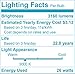 Luxrite 3FT Linear LED Shop Light Fixture, 26W, 3000K (Soft White), 3160 Lumens, Damp Rated, LED Strip Fixture, 120-277V, ETL Listed, DLC Listed, 1-Piece