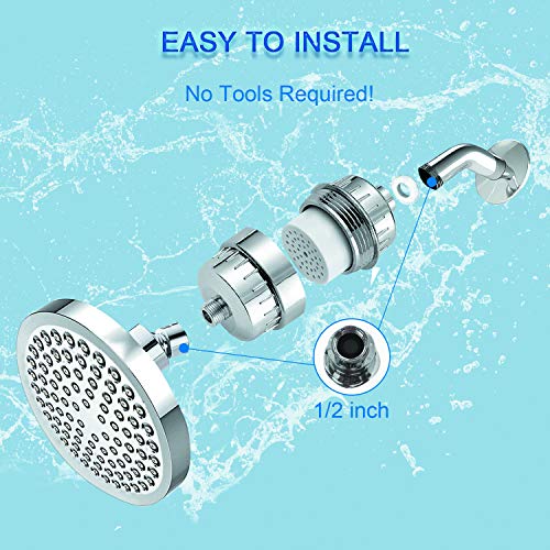 Shower Head Water Filter Set, 18 Stage Filter Shower Head Filter for