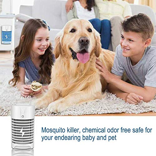 2 OTBBA+Electronic+Noiseless+Eliminator+Efficient