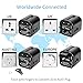 Anwaii Universal Travel Adapter International Travel Plug Adapter- Worldwide Charging Adapter - 2 Smart Power USB Charging Ports for Cell Phone Laptop in EU, UK, US and more than 150 Countries
