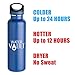 Water Vault K2 Hydro Stainless Steel Insulated Water Bottle, Double Wall Vacuum Thermos Flask – 20 oz. Standard Mouth - Matte Blue