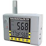 AZ-0015 cSense CO2 + RH/T Monitor w. Relay