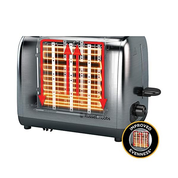 Russell-Hobbs-24080-Adventure-Two-Slice-Toaster-Stainless-Steel-2-Slice-Brushed-and-Polished Russell Hobbs 24080 Adventure Two Slice Toaster, Stainless Steel, 2 Slice, Brushed and Polished