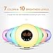 AwesomeWare Wake up Light Digital Alarm Clock Sunrise Simulation - 6 Nature Sounds FM Radio, 7 Colors Switch, Sunset Fading Night Light Bedside Kids, Digital Clock Heavy Sleeper