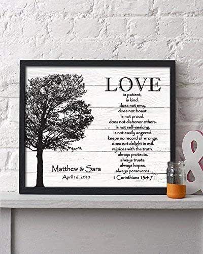Amazon.com: Corinthians Wedding Date Framed Print ...