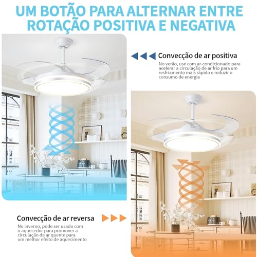 Ventilador de Teto 107CM Branco, Inverter de 6 Velocidades, Ventilador de Teto com Controle Remoto, 4 Pás, Diâmetro da Lâmpada 49cm, Controle Remoto, LED 72W 3 Cores Altermáveis