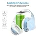 Ifecco Bluetooth Headphones, 4 in 1 Upgrade Bluetooth Foldable Over-ear Headsets with Micro Support SD/TF Card for Bluetooth-enabled Devices (Sky Blue)
