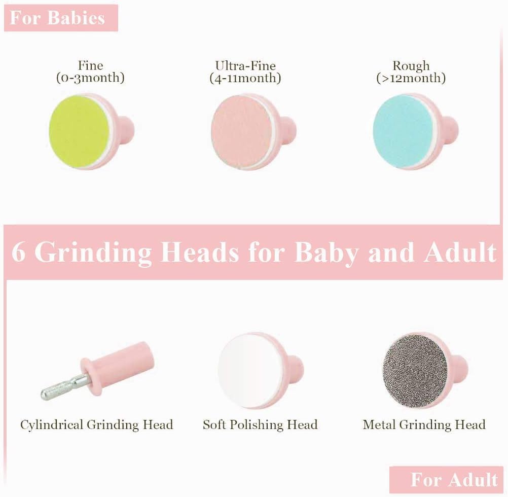 Baby Nail File Electric Nail Trimmer File Manicure Set, Toes Fingernails Care Trimmer with LED Light for Newborn, Kids and Adults