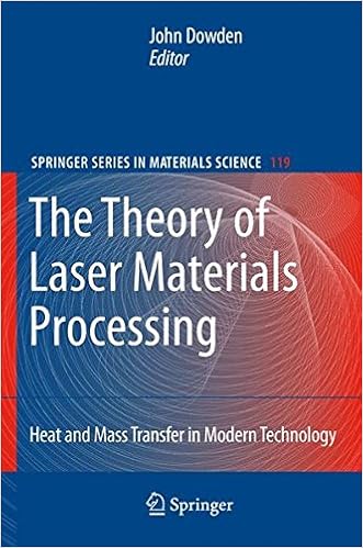 Amazoncom The Theory Of Laser Materials Processing Heat - 