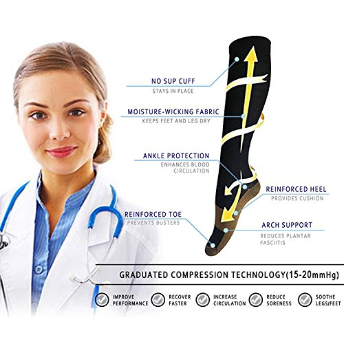 Copper Compression Socks For Men & Women(5 Pairs)- Best For Running,Athletic,Medical,Pregnancy and Travel -15-20mmHg(Assort1,S/M)