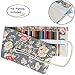 Damero 72 Canvas Colored Pencils Wrap, Roll up Pen Holder Case with Zipper Pouch for Accessories, Cute and Multi-purpose (NO Pencil included)