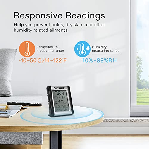 VIVOSUN Digital Indoor Hygrometer Grow Tent Thermometer, Temperature