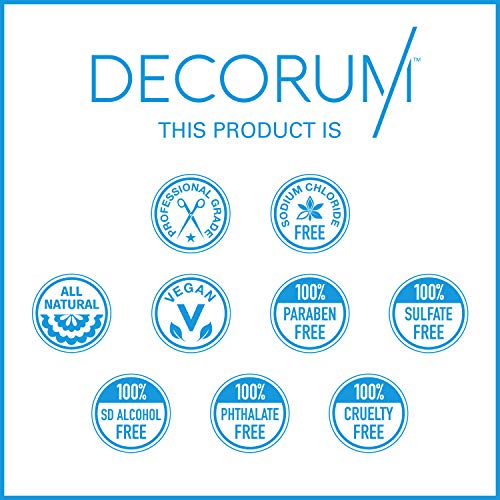 Decorum Reboot Mint Beard Oil, 4 Ounce - Thumbnail 2