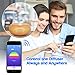 InnoGear Smart Wi-Fi Essential Oil Diffuser, 500ml App Control Aromatherapy Diffuser Works with Alexa & Google Home Voice Control Aroma Humidifier Cool Mist Vaporizerthumb 3