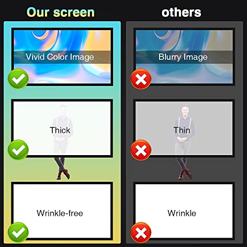 [Upgraded] MOOKA Family Projector Screen and Stand, 100 inch Projector