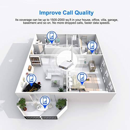 AT&T Signal Booster 4G LTE Cell Phone Signal Booster Amplifier 4G Cell Signal Repeater obdator High Gain FDD 700Mhz Band 12/17 ATT Mobile Phone Signal Booster for Home Use - Thumbnail 5