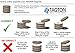 TAQTON Neodymium Magnets N52 Ring w/Countersunk Hole, 4 Pack, 34 lbs Holding Force, 1.26”D x 0.20”H. Super Strong Permanent Rare Earth Magnets. DIY, Kitchen/Garage Tool Organizer Magnets