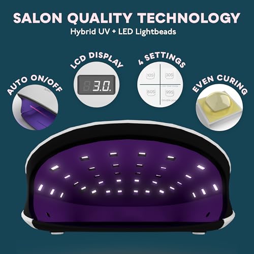 SUNUV SUN4 UV LED Nail Dryer Lamp for Shellac Manicure Gel with 4 Timer, LCD Display, Sensor and Dual Speed Drying (Black)