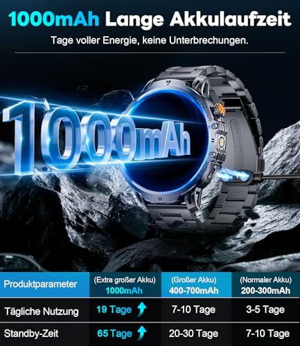 LIGE Military Smartwatch Men - 1000 mAh/1.85 Inch HD Large Touch Screen/LED Light, Fitness Watch with 110+ Sports Modes, Heart/Sleep Tracking, 2 Bracelets, IP68 Waterproof, Sports Watch for iOS/Android, Black