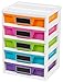 IRIS USA PJD-305 5 Drawer Storage & Organizer Chest, Assorted Colors, Girl, Pastel