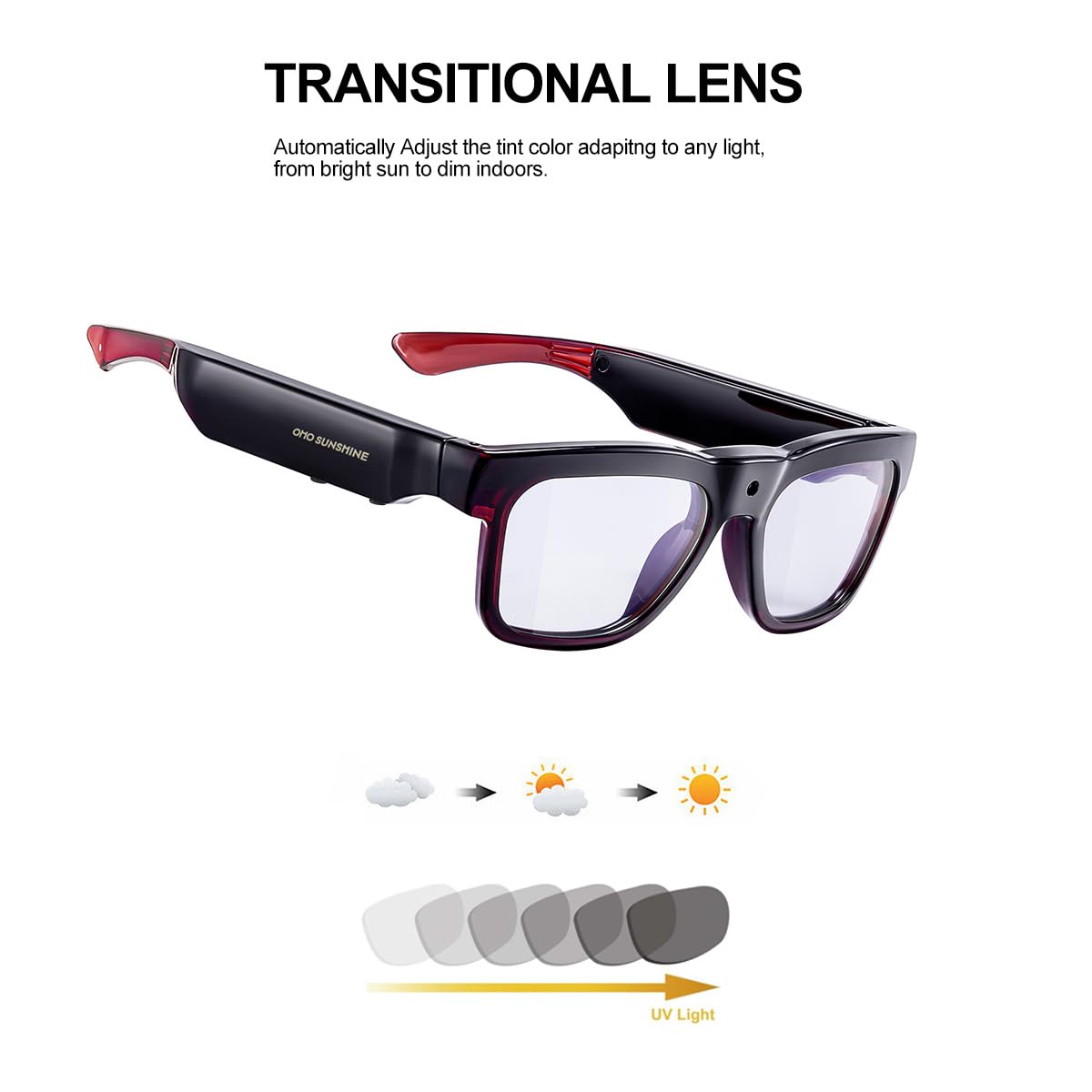 OhO Smart Glasses with Full HD Camera & Open Ear Bluetooth Speaker Headphone,Built in Memory,for Men Women