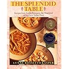The Splendid Table