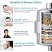 KARIDGE 15 Stage Shower Filter with 2 Replacement Cartridge for Hard Water, Universal Filter with Vitamin C, High Output Remove Chlorine, Reduce Impurities, Improves the Condition of Skin, Hair