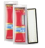 Filtrete 3M Eureka EF-6 HEPA Vacuum Filter 2 -Pack