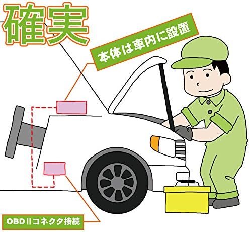 Amazon Co Jp限定 カーメイト メモリーキーパー バッテリー交換 一家に一台あると便利 Obdiiコネクター給電仕様 Sa2 B079pk7hp6 907円 セール開催中最短即日発送 新作 人気 送料無料 激安 お買い得 キ フト