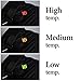 Ivation Heated Gloves, Electric Rechargeable Fleece lined with 3 LED Temperature Control Levels, Includes 2 3.7V Li-Ion Batteries for Quick & Even Heating, Adjustable Elastic & Velcro Band, Works up to 8 hours