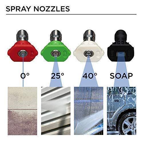 4 Westinghouse+Gasoline+Powered+Pressure+WPX2700H