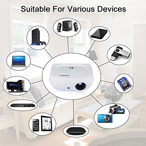 Portable Porjector, Multimedia Entertainment Games Party 1080P HD Video Projector 120 Inch with Mount Hole for Home Cinema Theater Project Support DVD TV PC Laptop iPhone Android Phone - Thumbnail 4