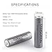 TANSOREN 18650 3000mAh 3.7V Rechargeable Lithium Batteries and Fast Li-ion Charger