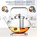 SULIVES Glass Teapot with Stainless Steel Infuser & Lid, Borosilicate Glass Flower Tea Kettle Stovetop Safe, Blooming & Loose Leaf Teapots, 34 oz / 1000 ml