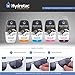 Hydrotac Stick-on Bifocal Lenses (OPTX 20/20)- +1.50 Diopter