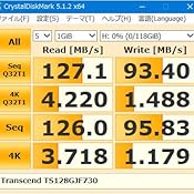 カスタマー画像