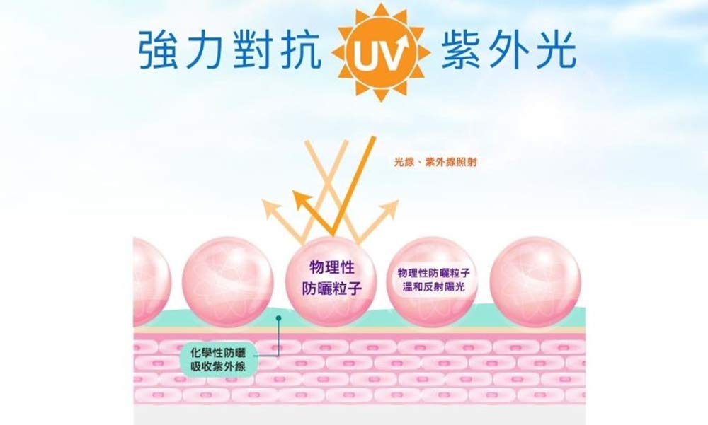 bio essence sunscreen moisturizing cream