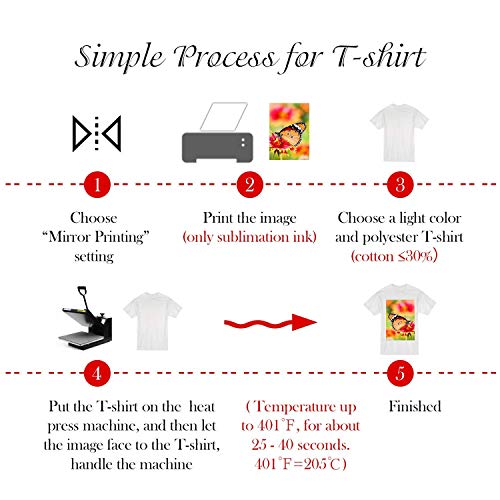 A-SUB Sublimation Paper- 150 Sheets Heat Transfer Paper 11x17 inch ...