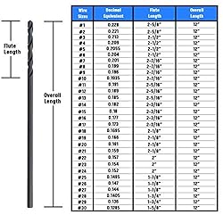 Drill America #9 x 12" High Speed Steel Aircraft