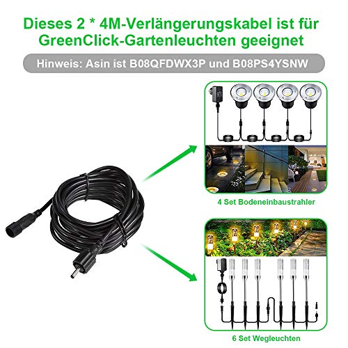 2 * 4M Stück GreenClick Gartenbeleuchtung Gartenleuchte Gartenlampe Gartenlicht Bodenlichter Wegeleuchten IP65… – Bild 4