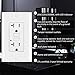 BESTTEN 20 Amp GFCI Outlet with Thinner Design, GFI Electrical Outlet with LED Indicator, Non-Tamper-Resistant GFCI Receptacle, Wallplate Included, ETL Certified, 10 Pack, White